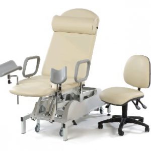GYNEACOLOGIE DELUXE ONDERZOEKSBANK